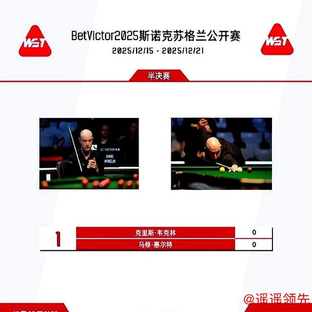 悲喜两重天！中国10将入围大奖赛，江俊一步之遥，塞尔特或成赢家