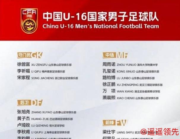 邵佳一首秀 国足2026年首期集训名单出炉