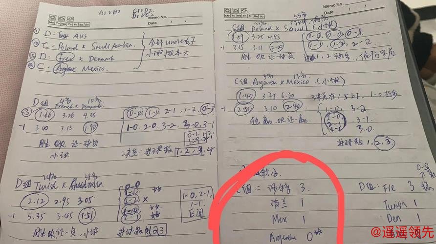 世界杯投注在线全站攻略指南 世界杯投注在线全站攻略指南